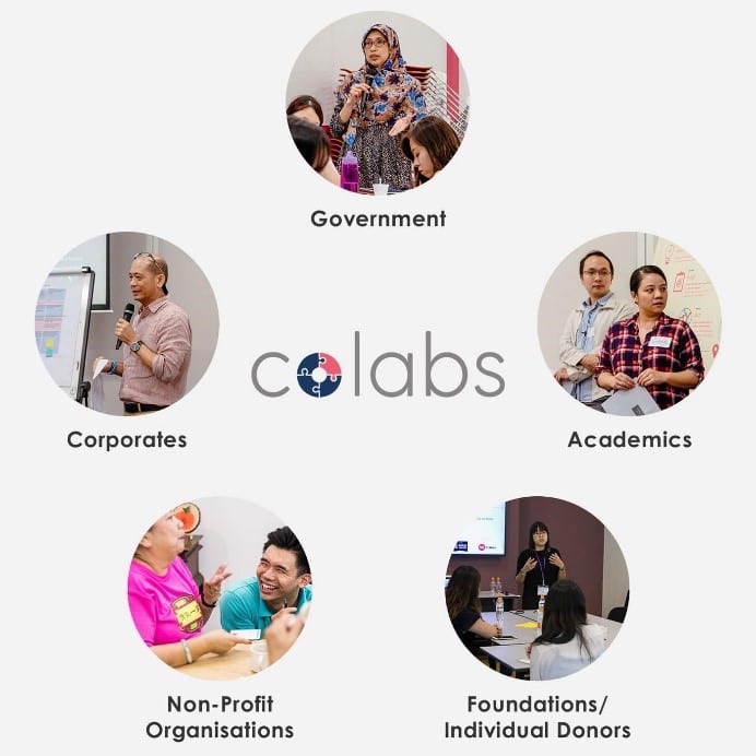colabs website homepage graphic