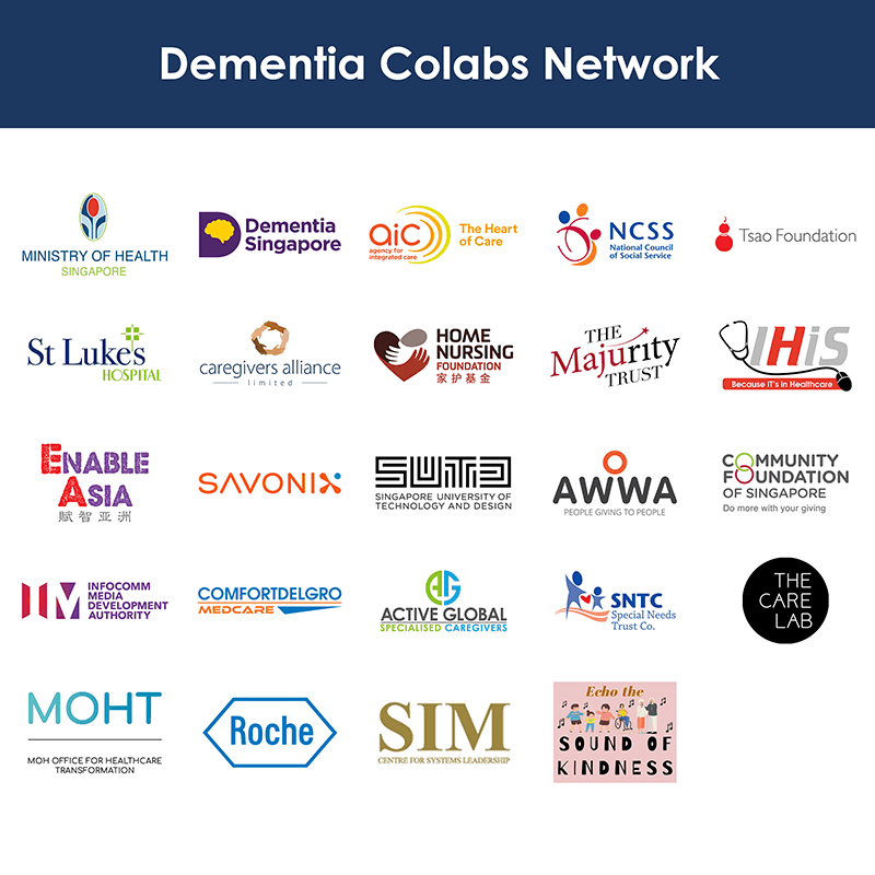 Dementia Colabs Network