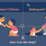 From Mistreated Children To Delinquent Youths: How Can We Help?